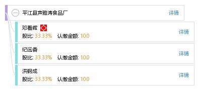 平江縣聲雅濤食品廠 工商信息 信用報(bào)告 財(cái)務(wù)報(bào)表 電話地址查詢 天眼查