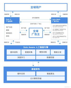 兩個(gè)80后技術(shù)男的港交所握手 火幣李林與超級(jí)App工廠赤子城的IPO征程